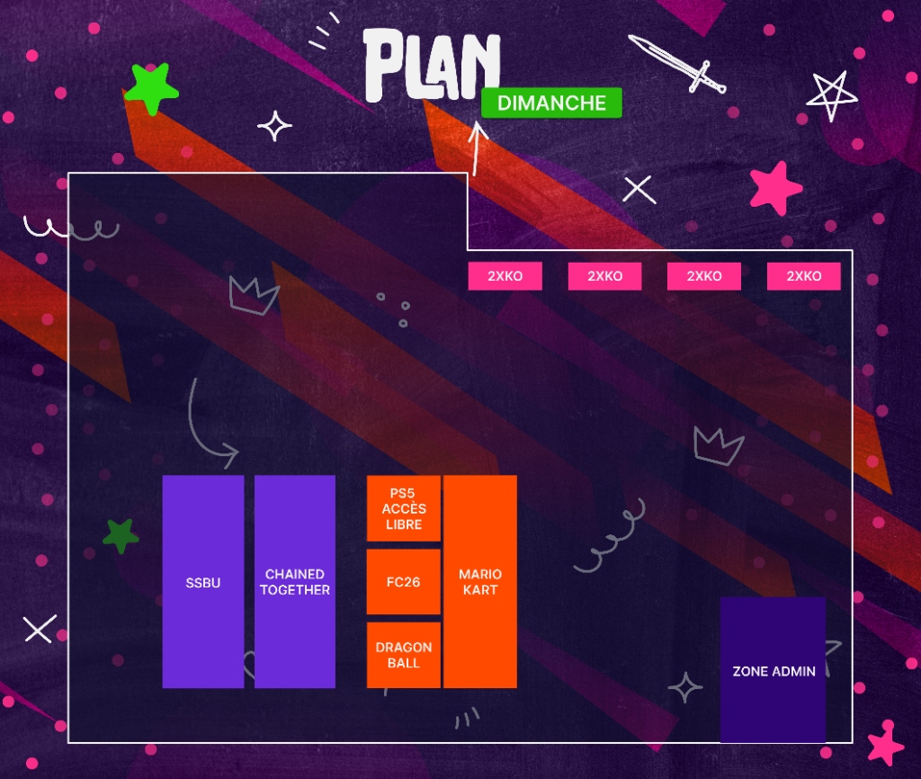 Plan de la LAN pour le Dimanche